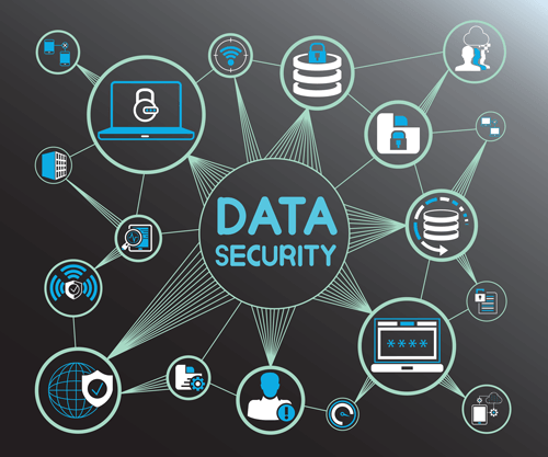 Compliance & Data Security Software Info | Digital Defense