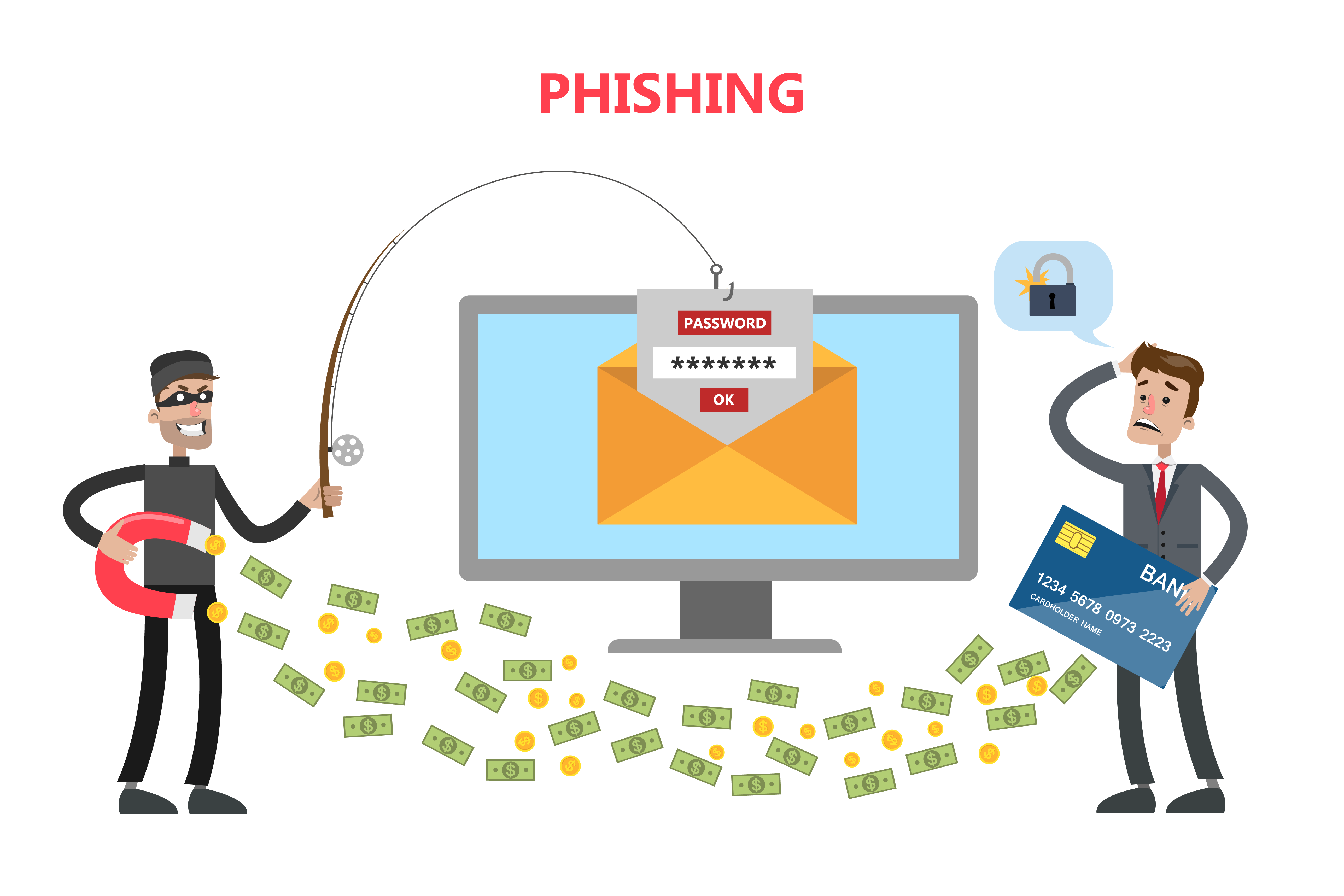 research on phishing attacks